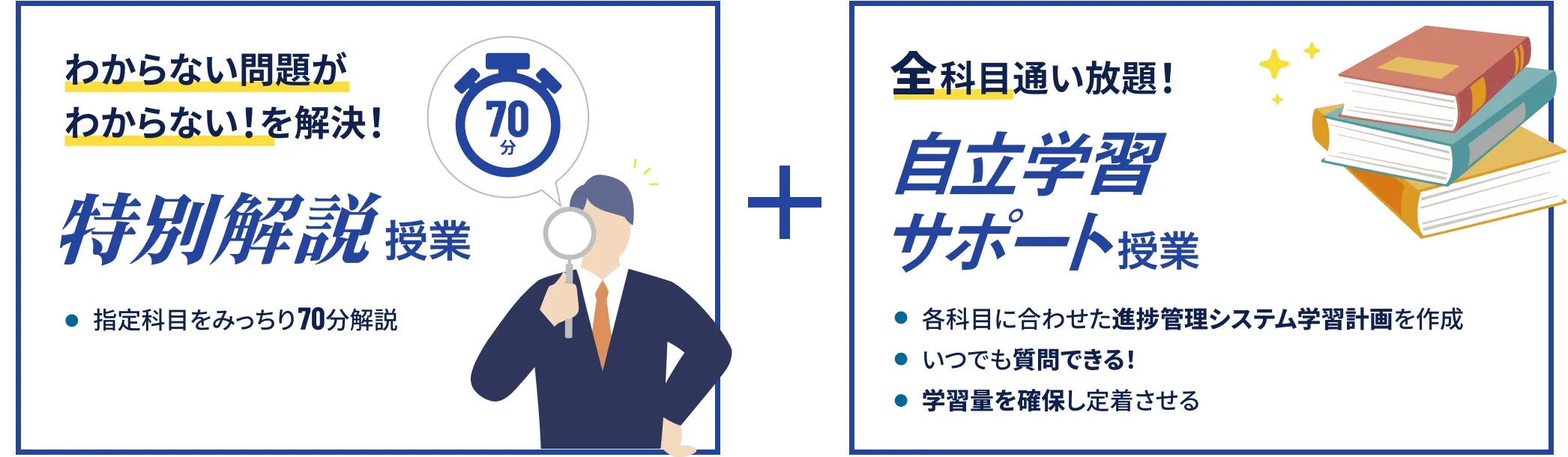わからない問題あればすぐに解決。特別解説授業×自室学習サポート授業